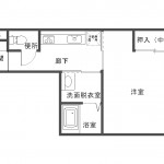 間取り図(間取)